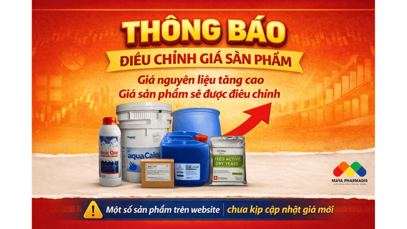 Điều chỉnh giá