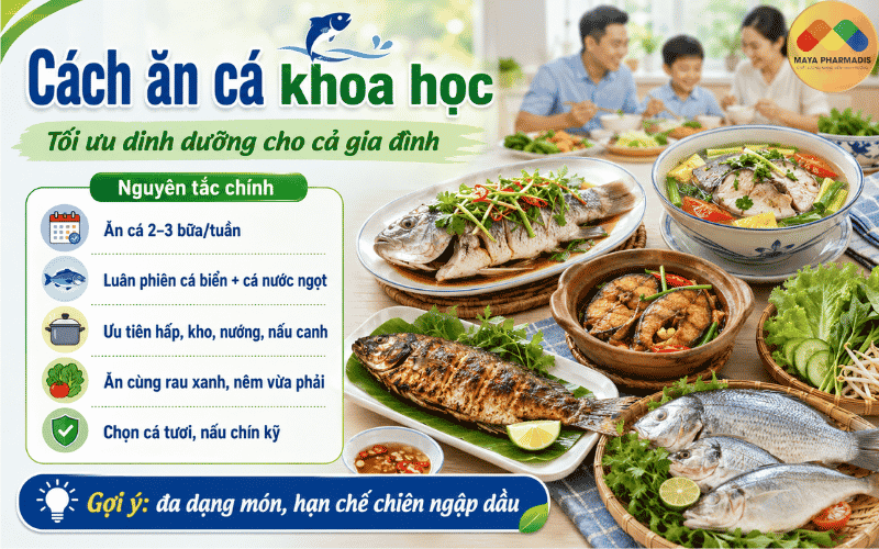 Cách ăn cá khoa học để tối ưu dinh dưỡng