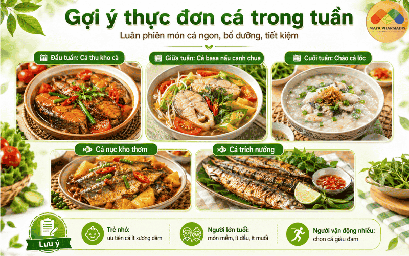 Gợi ý thực đơn cá trong tuần